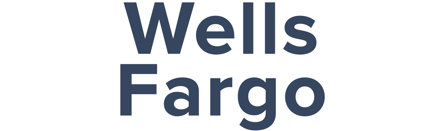 Wells Fargo credit cards